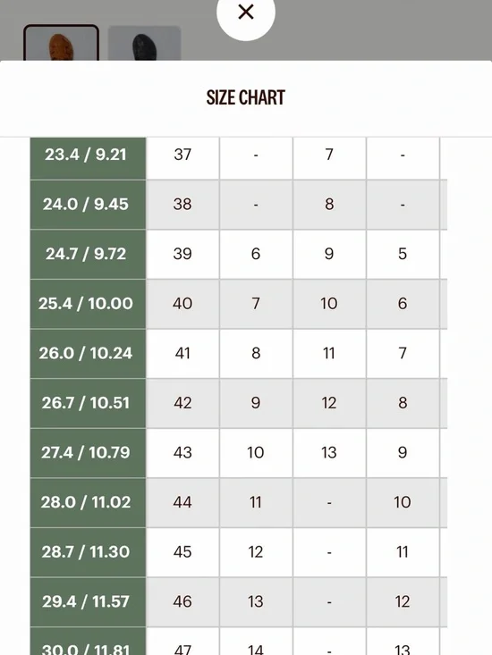 VIBAe Saint Tropez Leather Sandals – Fawn Tan (EU 40) – NEW - Picture 8 of 12